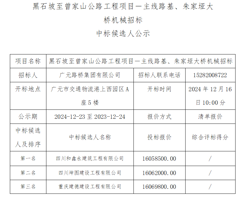 黑石坡至曾家山公路工程項(xiàng)目－主線路基、朱家埡大橋機(jī)械招標(biāo)